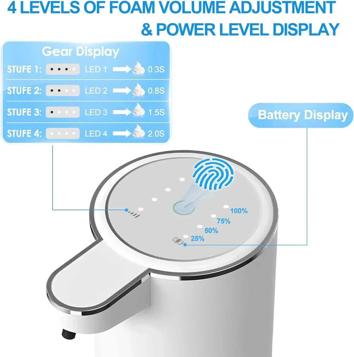 Automatic Soap Dispenser Touchless